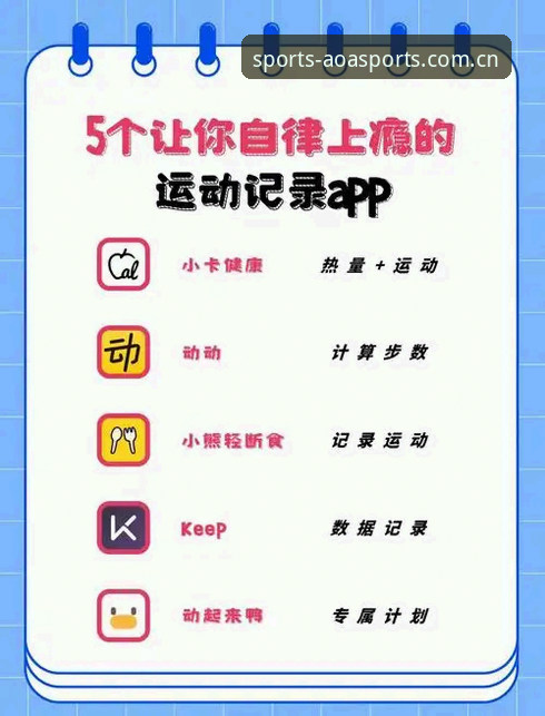 AOA体育平台实用指南：快速上手与体验优化必备知识