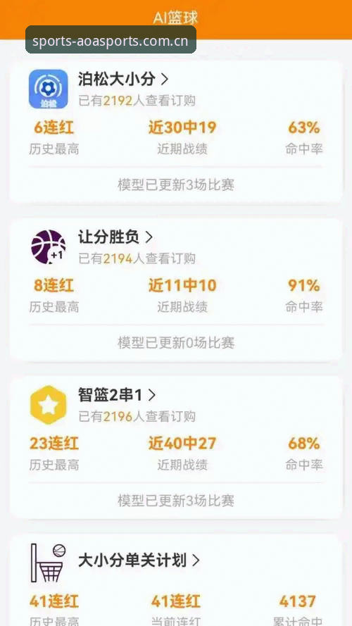 资深用户亲测：AOA体育平台必备功能与2024注册实战心得